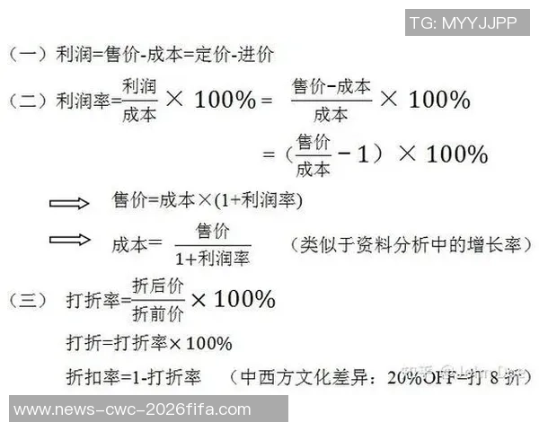 足球俱乐部利润分析如何影响球队发展与市场竞争力的关系探讨